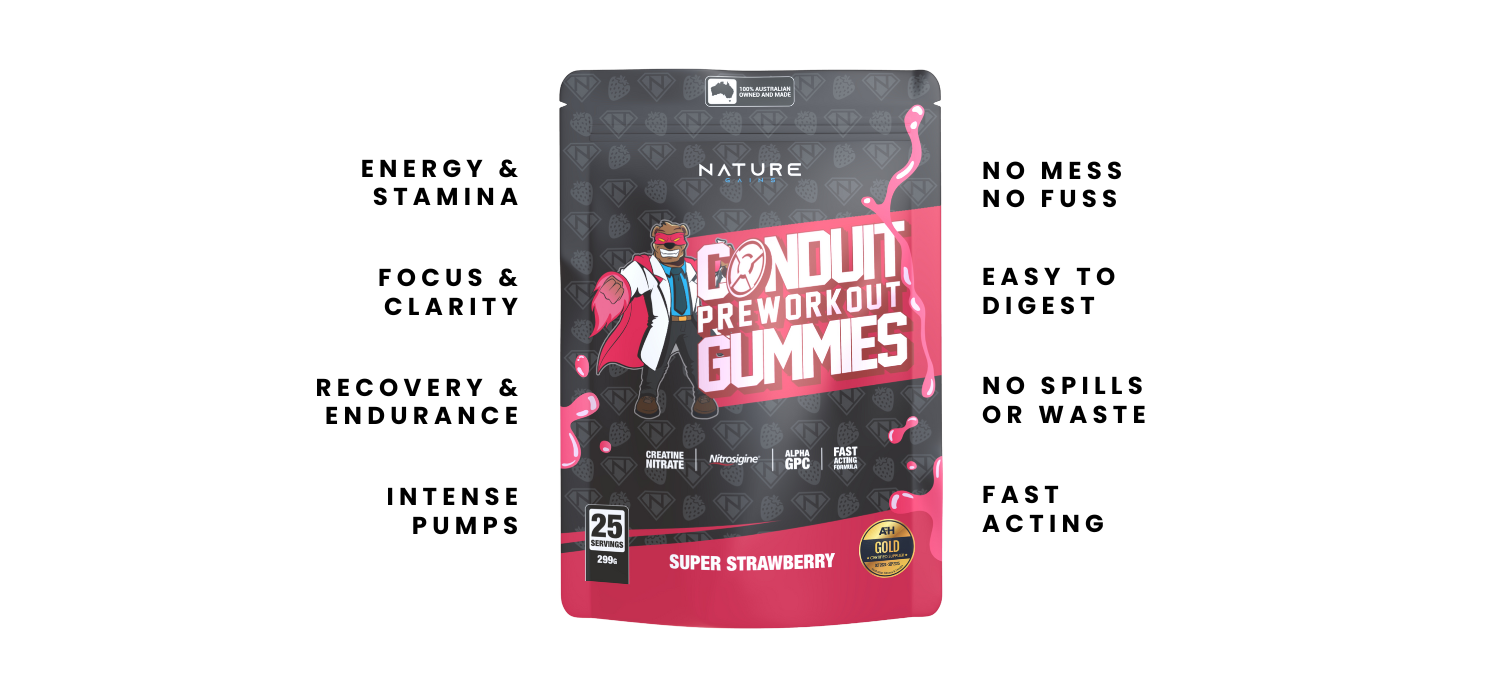 Conduit Preworkout Gummies Product Features